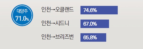 에디터 사진
